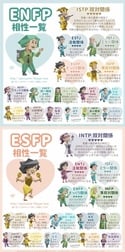 ❤︎키리입니다❤︎MBTI 진단＾＾