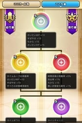 어렵다고 생각하면...