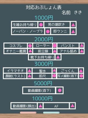 키키　18歳